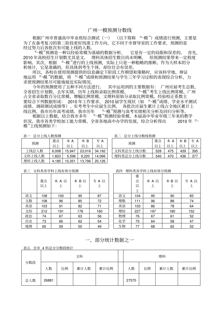 广州一模预测分数线_第1页