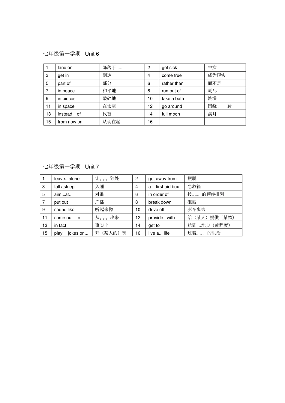 广州中考英语总复习与归纳短语_第3页