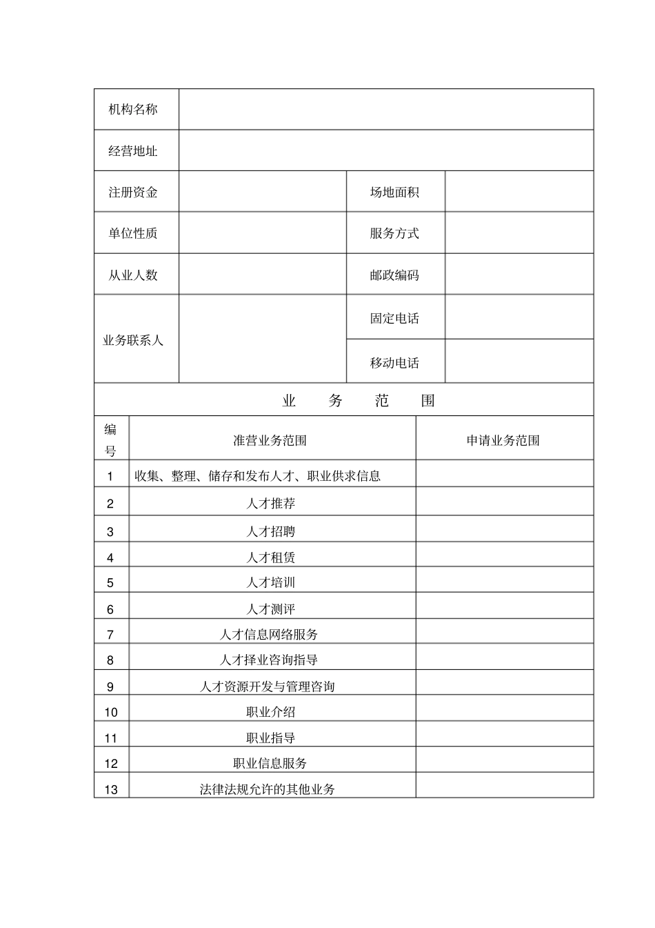 广州人力资源服务设立许可申请表_第3页