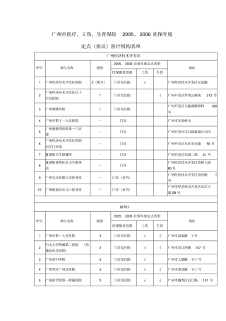 广州医疗工伤生育保险20052006社保年