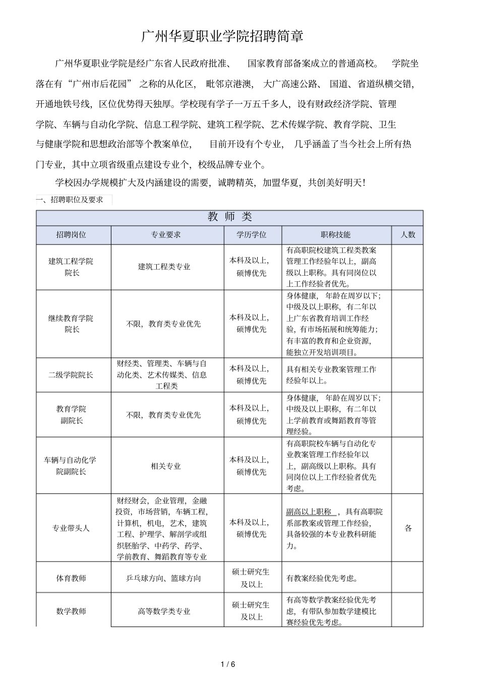 广州华夏职业学院招聘简章_第1页