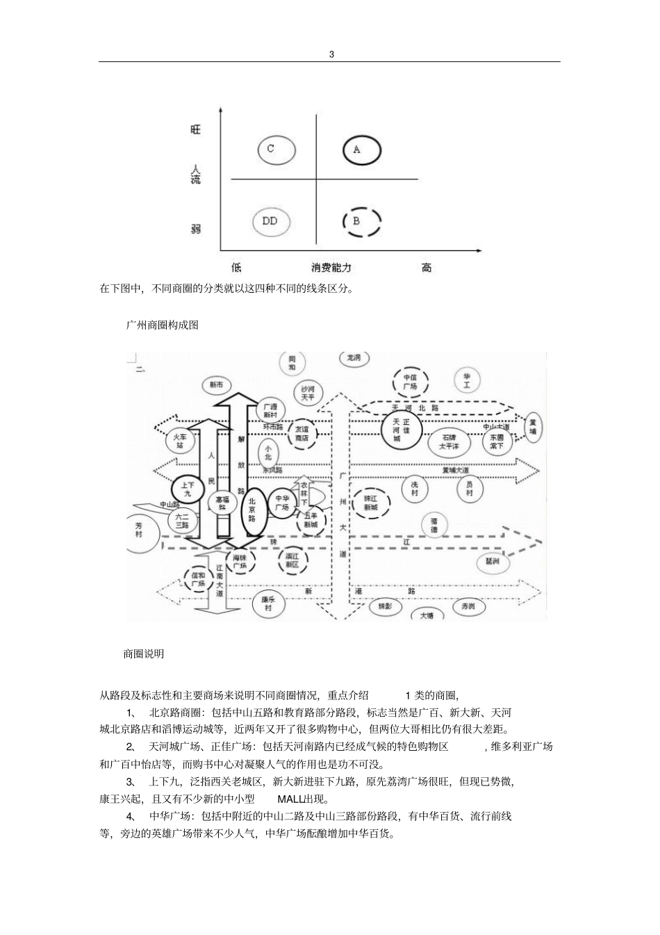 广州商业地产场调查报告汇总_第3页