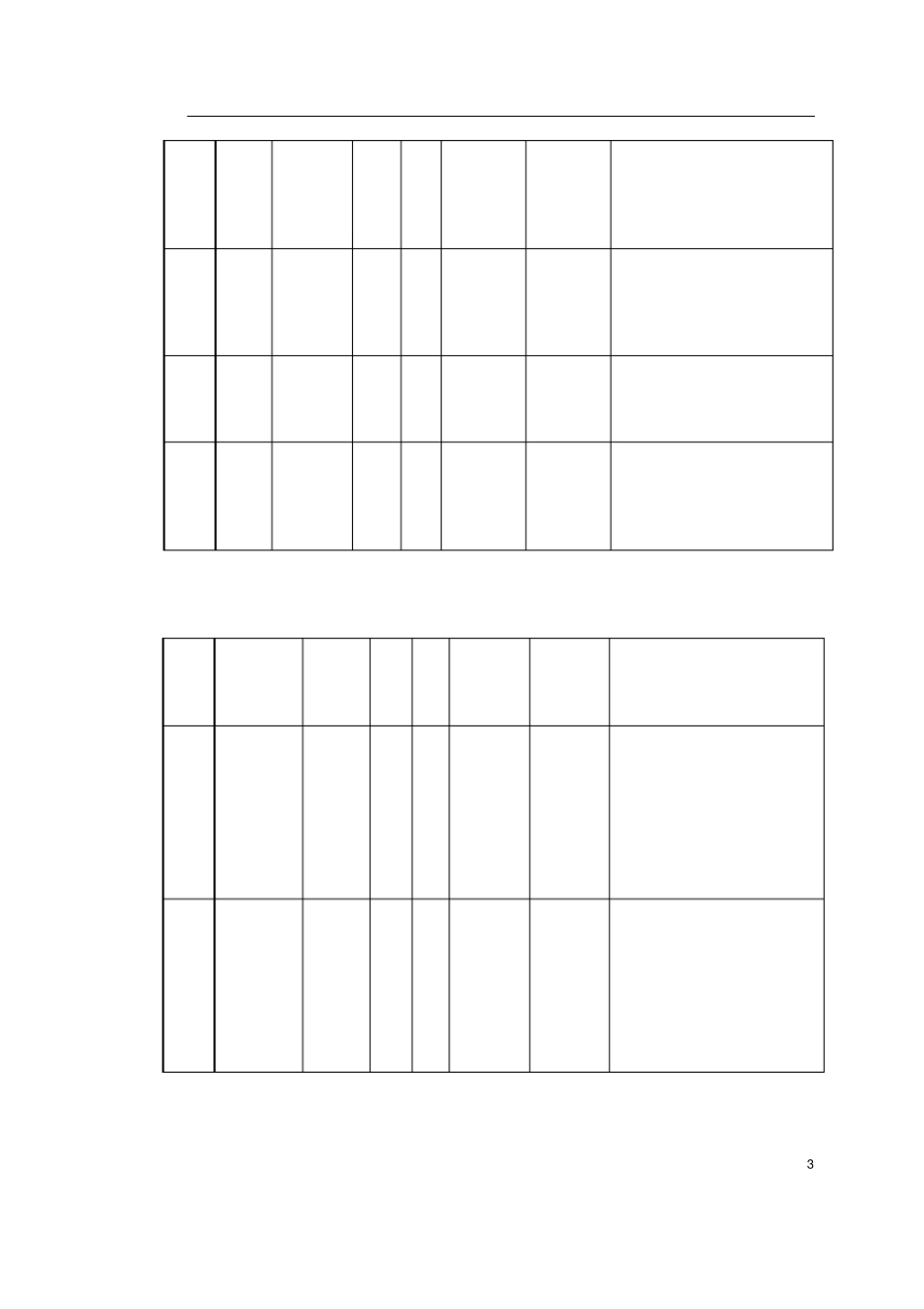 广州地铁某车站施工组织设计_第3页
