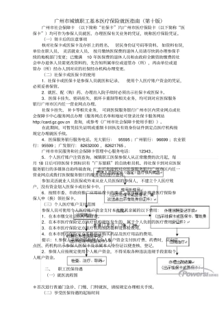 广州城镇职工基本医疗保险就医指导第十版