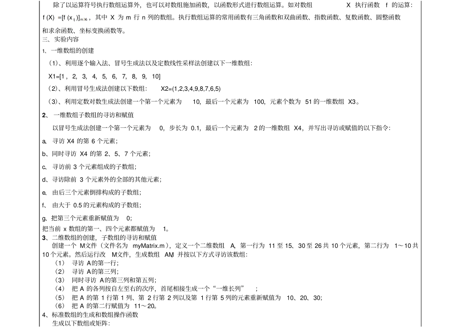 广州大学学生试验报告matlab程序设计_第2页