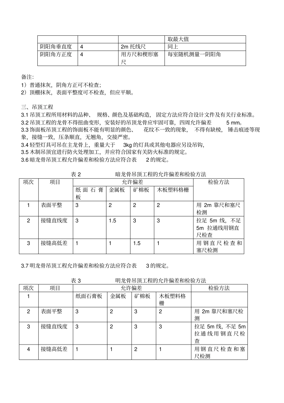 广州家庭居室装修工程质量验收标准_第2页