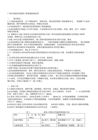 广州家庭居室装修工程质量验收标准