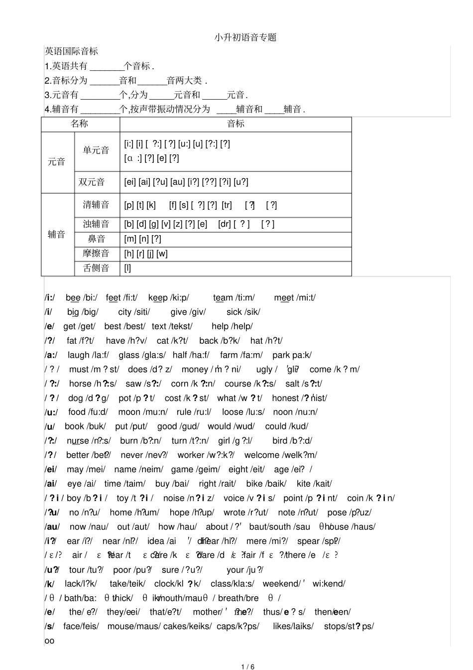 广州小升初英语语音专题完全汇总最全_第1页