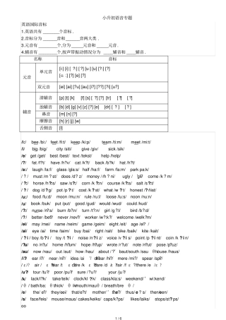 广州小升初英语语音专题完全汇总最全