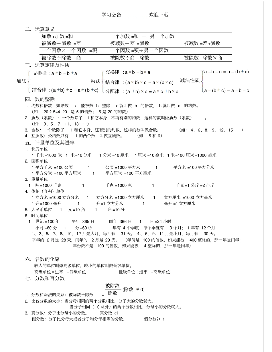 广州小升初数学知识点经典总结_第2页