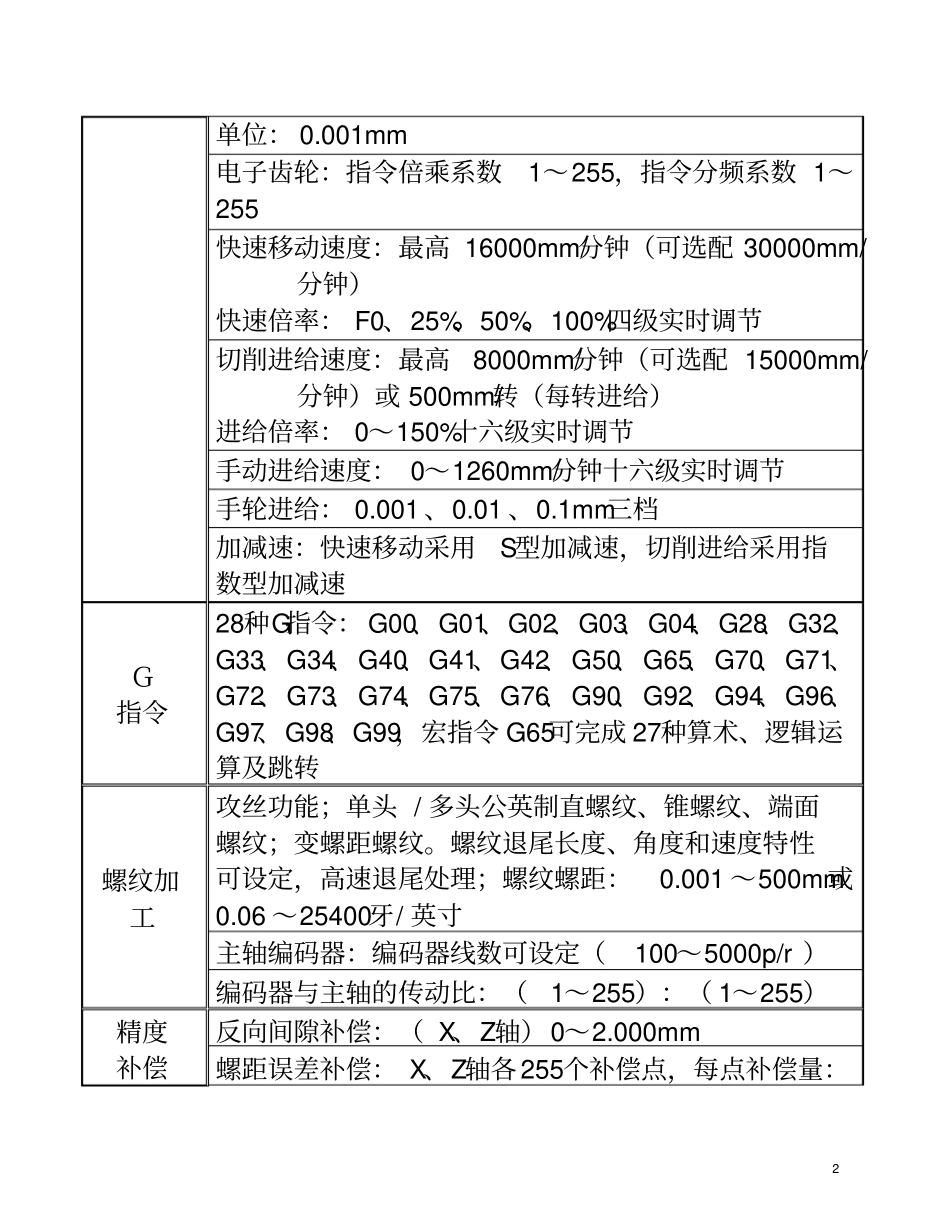 广州数控980TD数控车床操作编程说明书资料_第2页