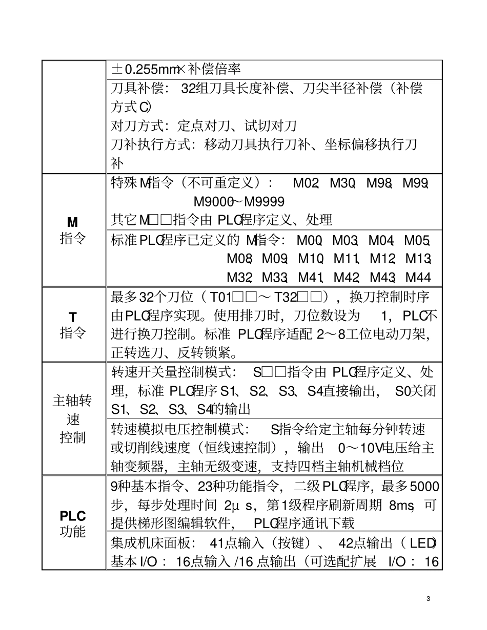 广州数控980TD数控车床操作编程说明书资料_第3页