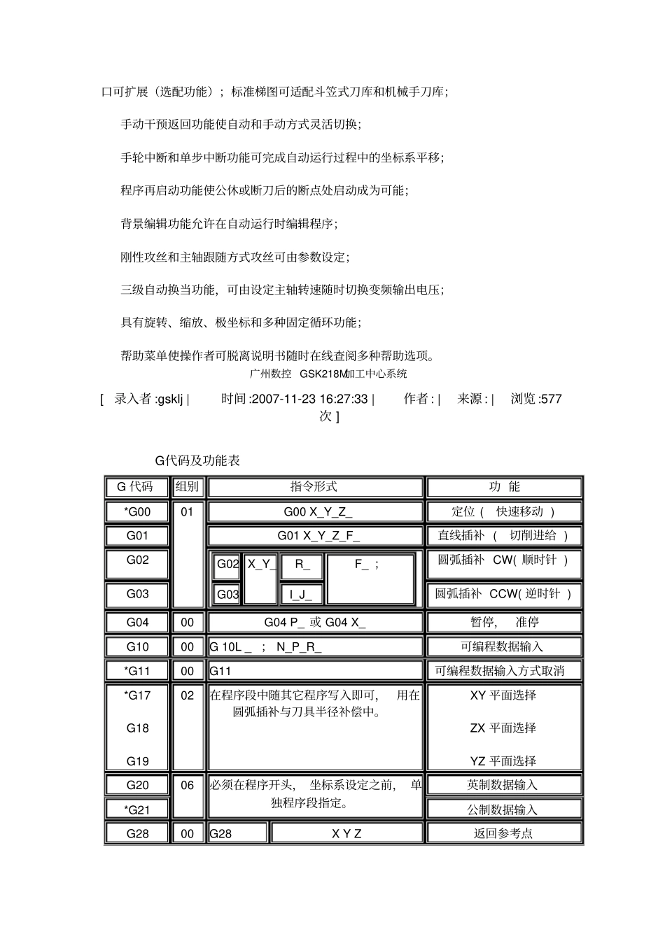 广州数控GSK218M加工中心系统介绍_第2页