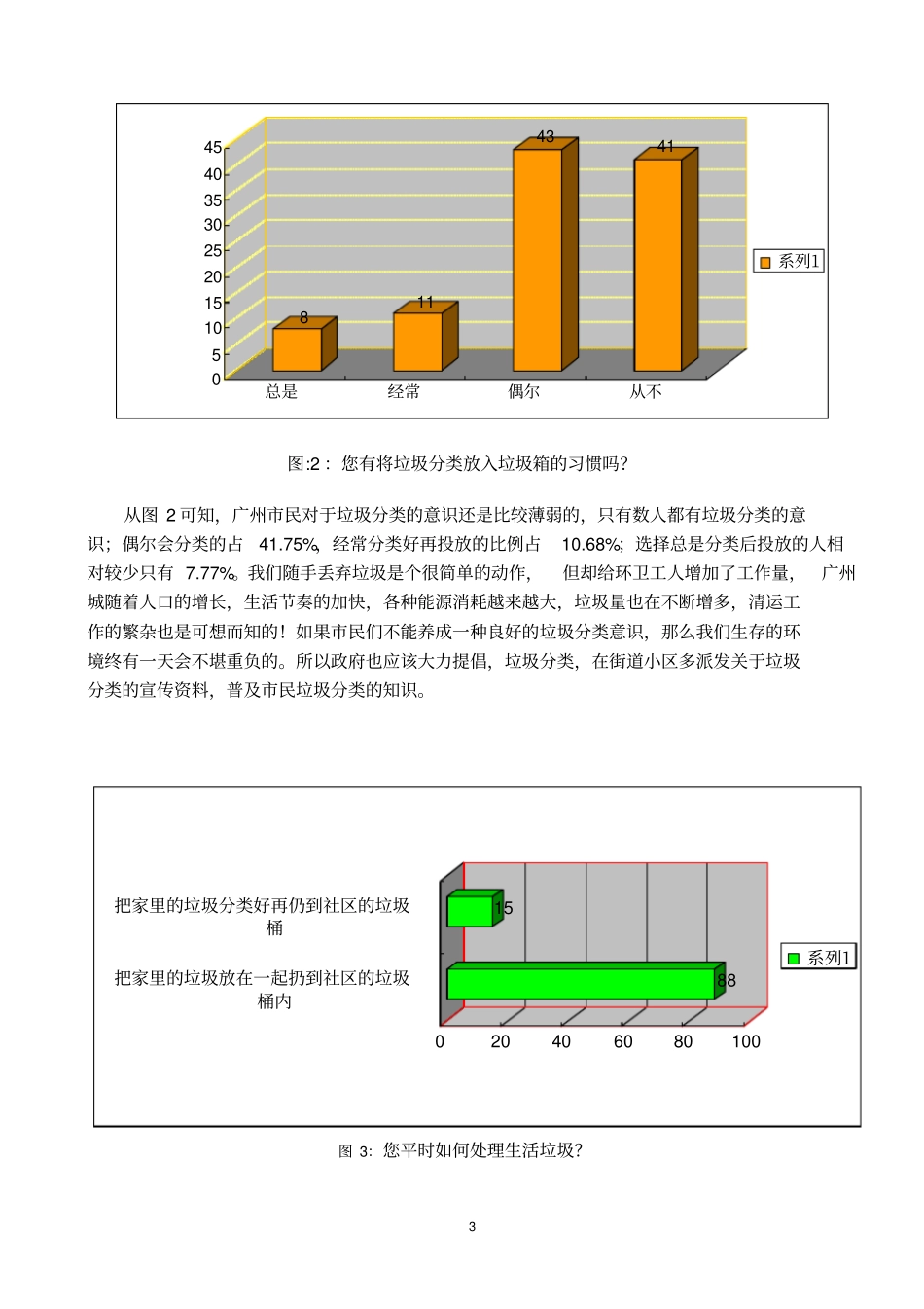 广州民垃圾分类意识调查报告_第3页