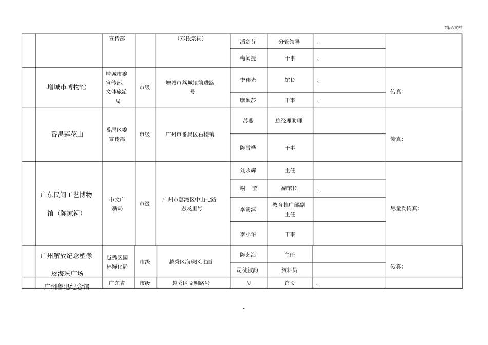 广州爱国主义教育基地一览表1_第3页