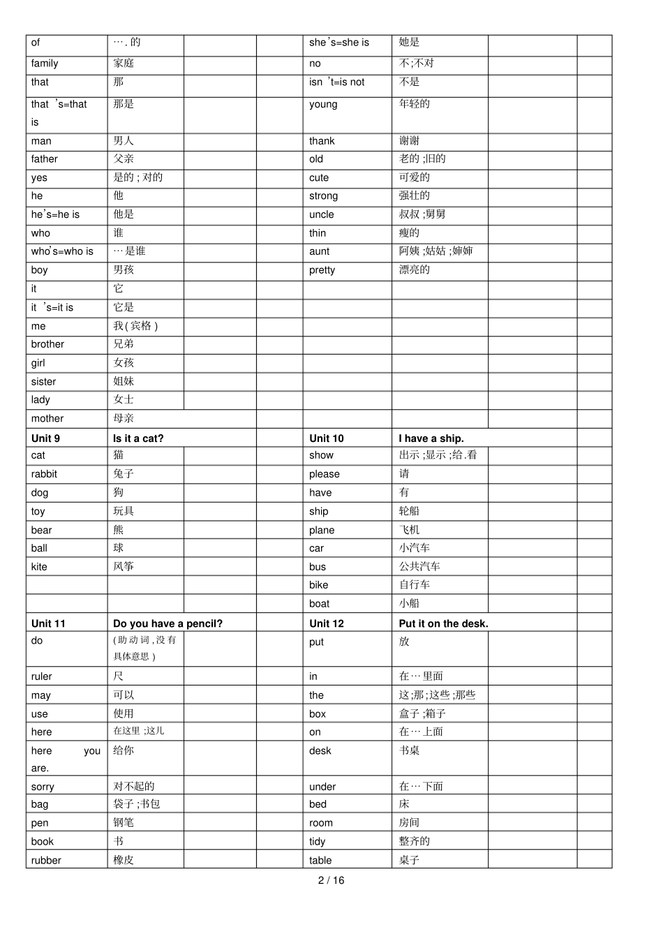 广州版小学英语三至六级单词表_第2页