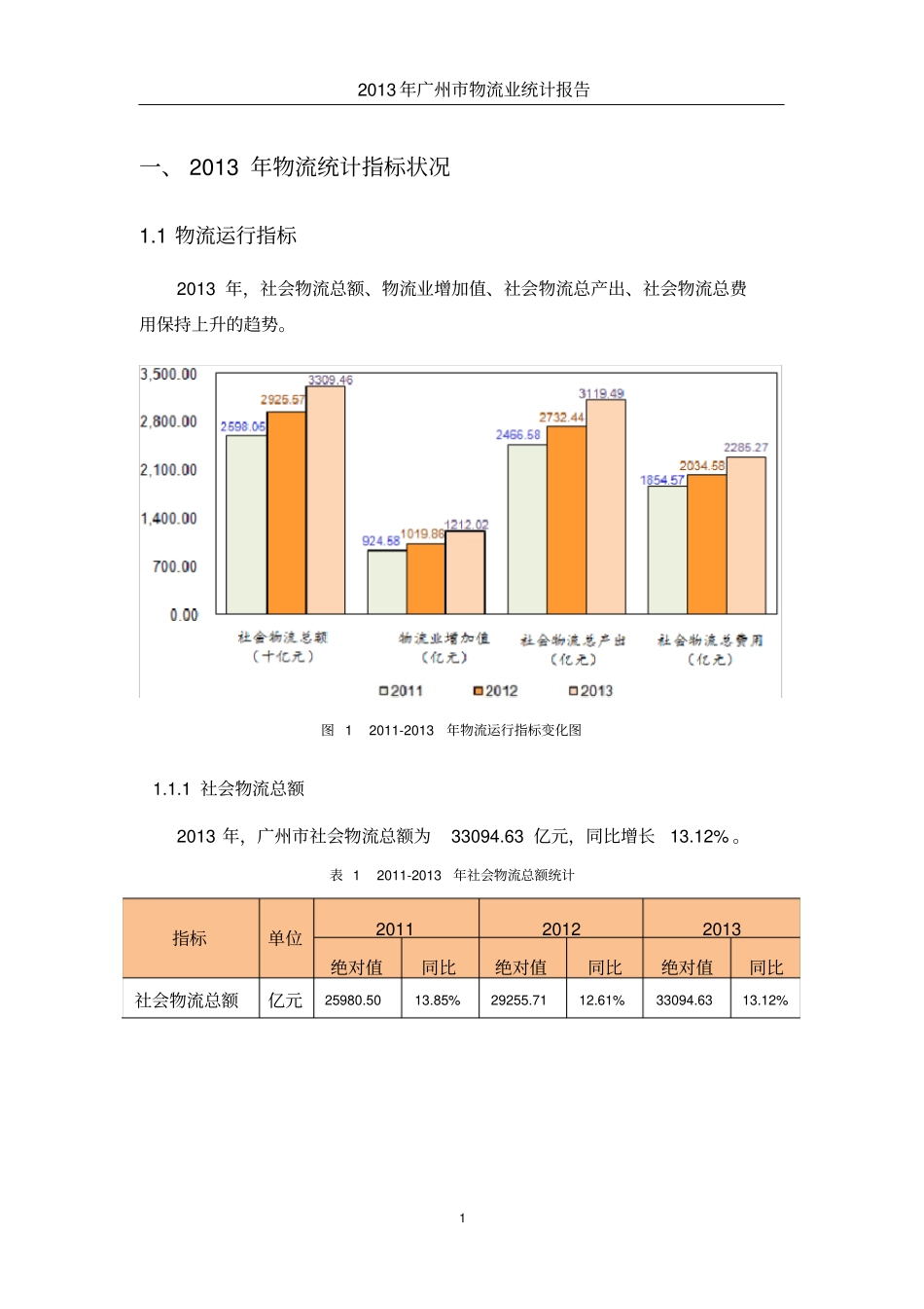 广州物流业统计报告广州物流与供应链协会_第3页