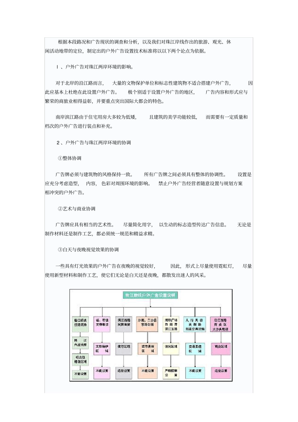 广州珠江岸线户外广告规划方案_第2页