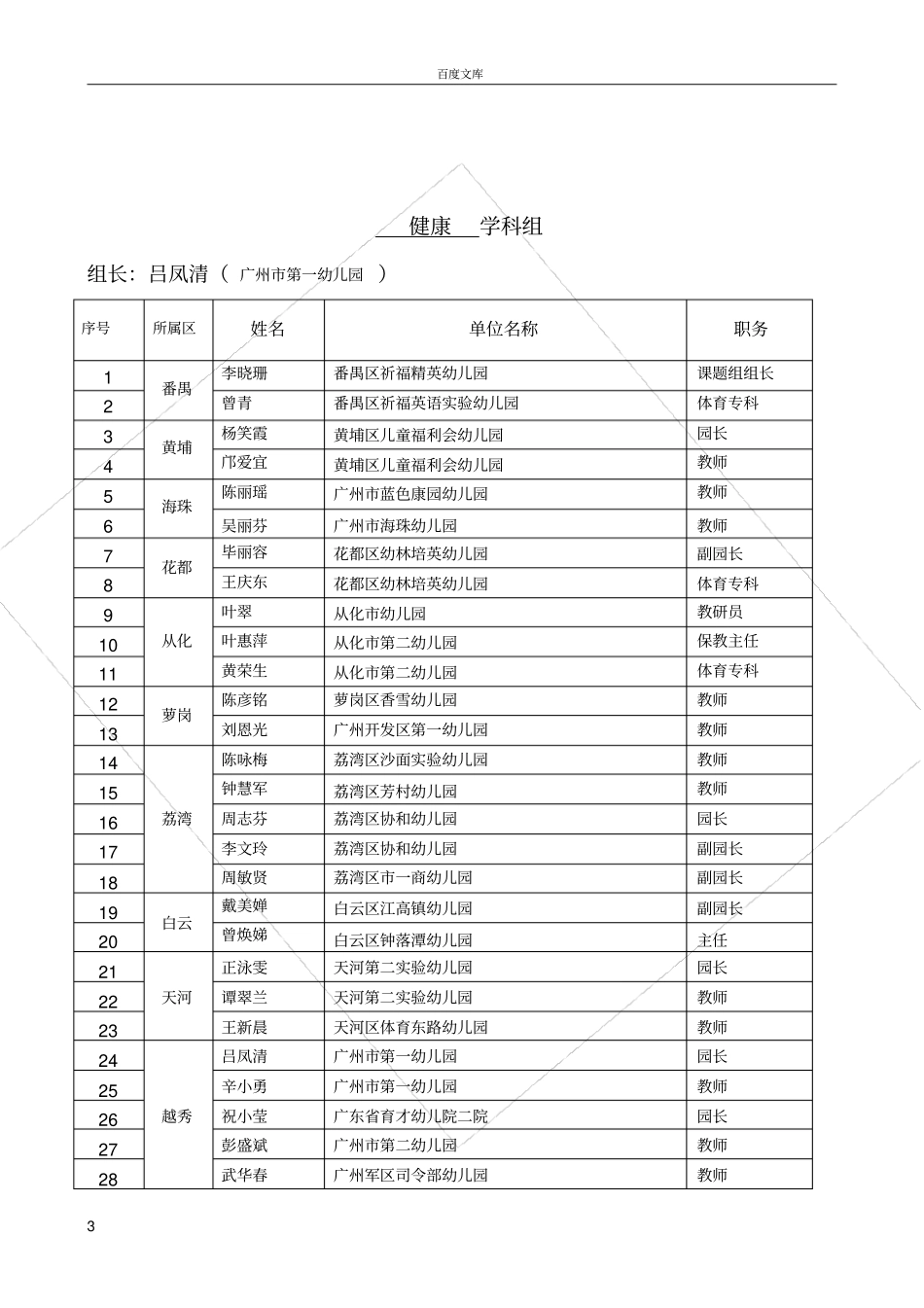 广州第三届幼儿教育教学研究会学科组成员一览表~_第3页