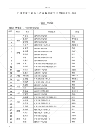 广州第三届幼儿教育教学研究会学科组成员一览表~