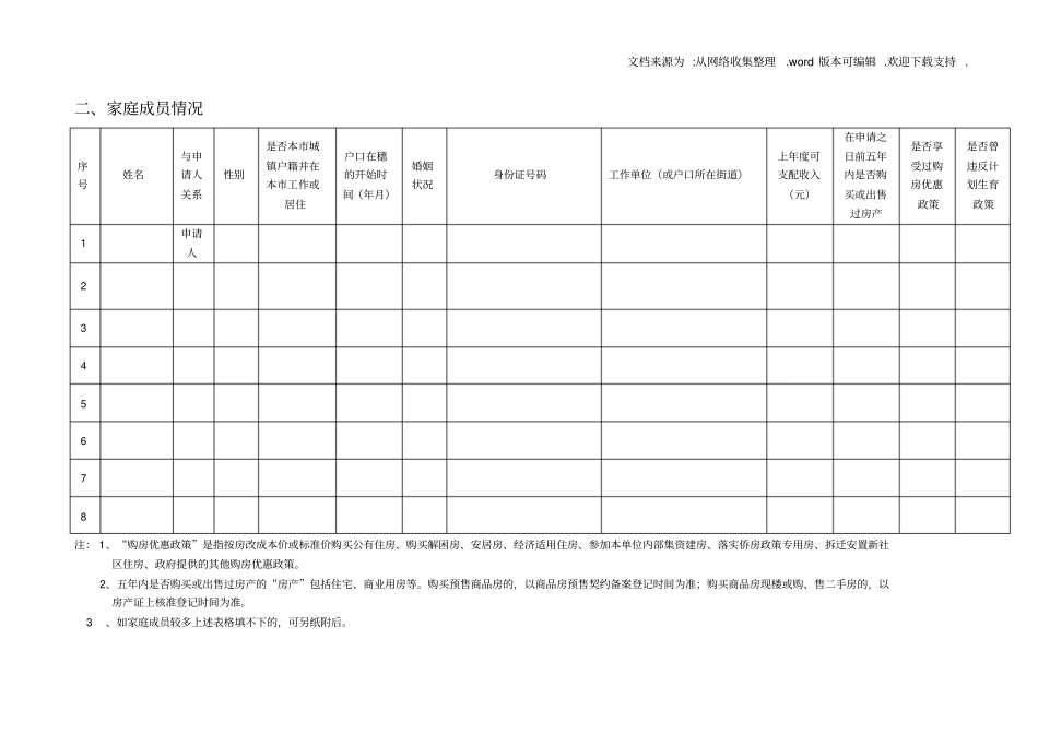 广州经济适用住房申购表_第3页