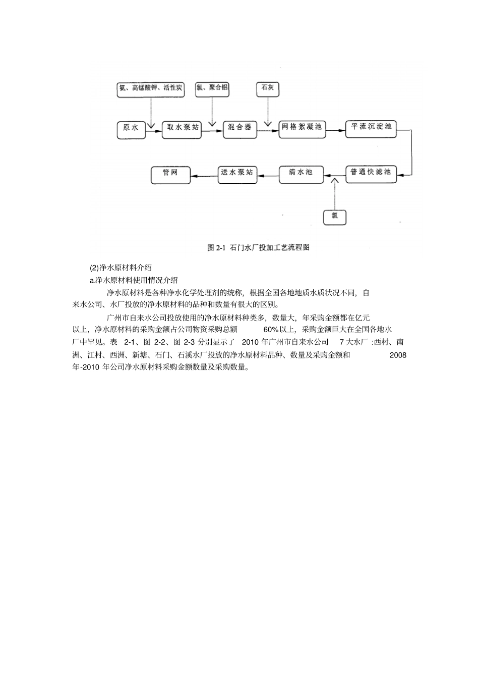 广州自来水公司_第2页