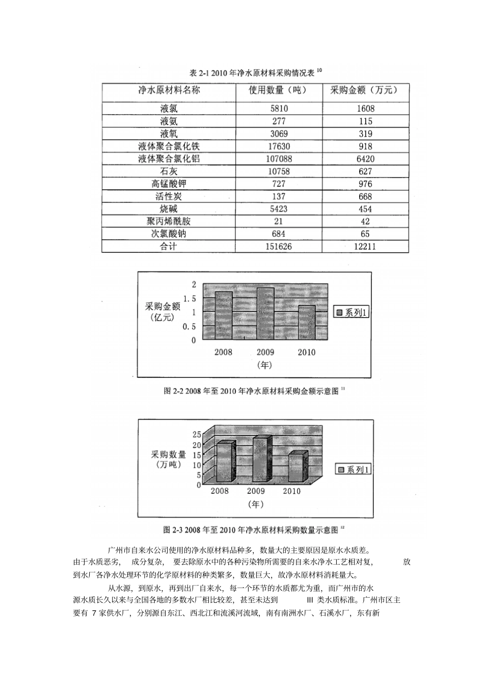 广州自来水公司_第3页