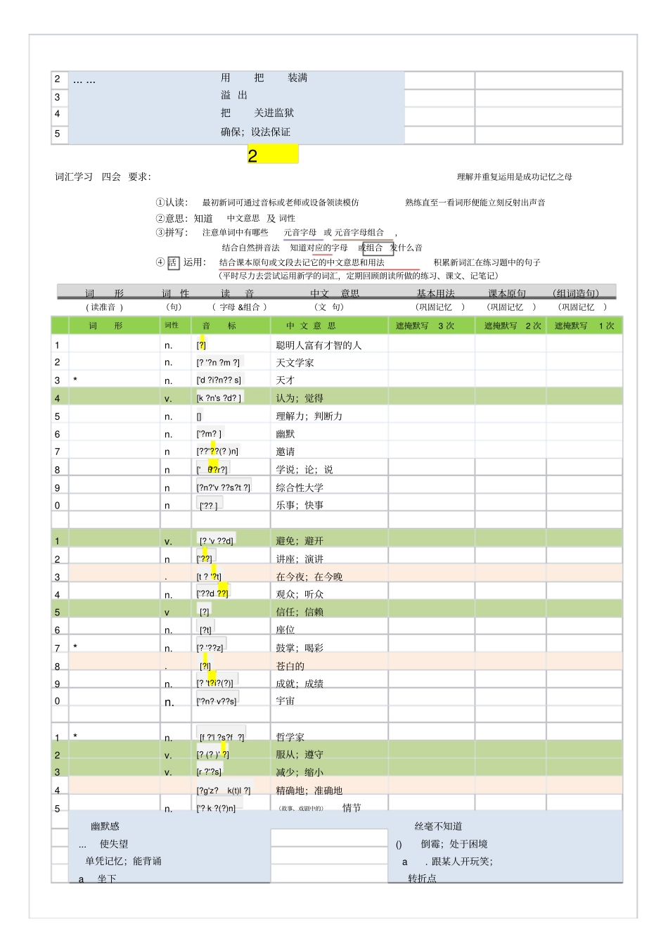 广州英语单词含音标初三九年级上沪教广深版_第2页