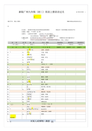 广州英语单词含音标初三九年级上沪教广深版