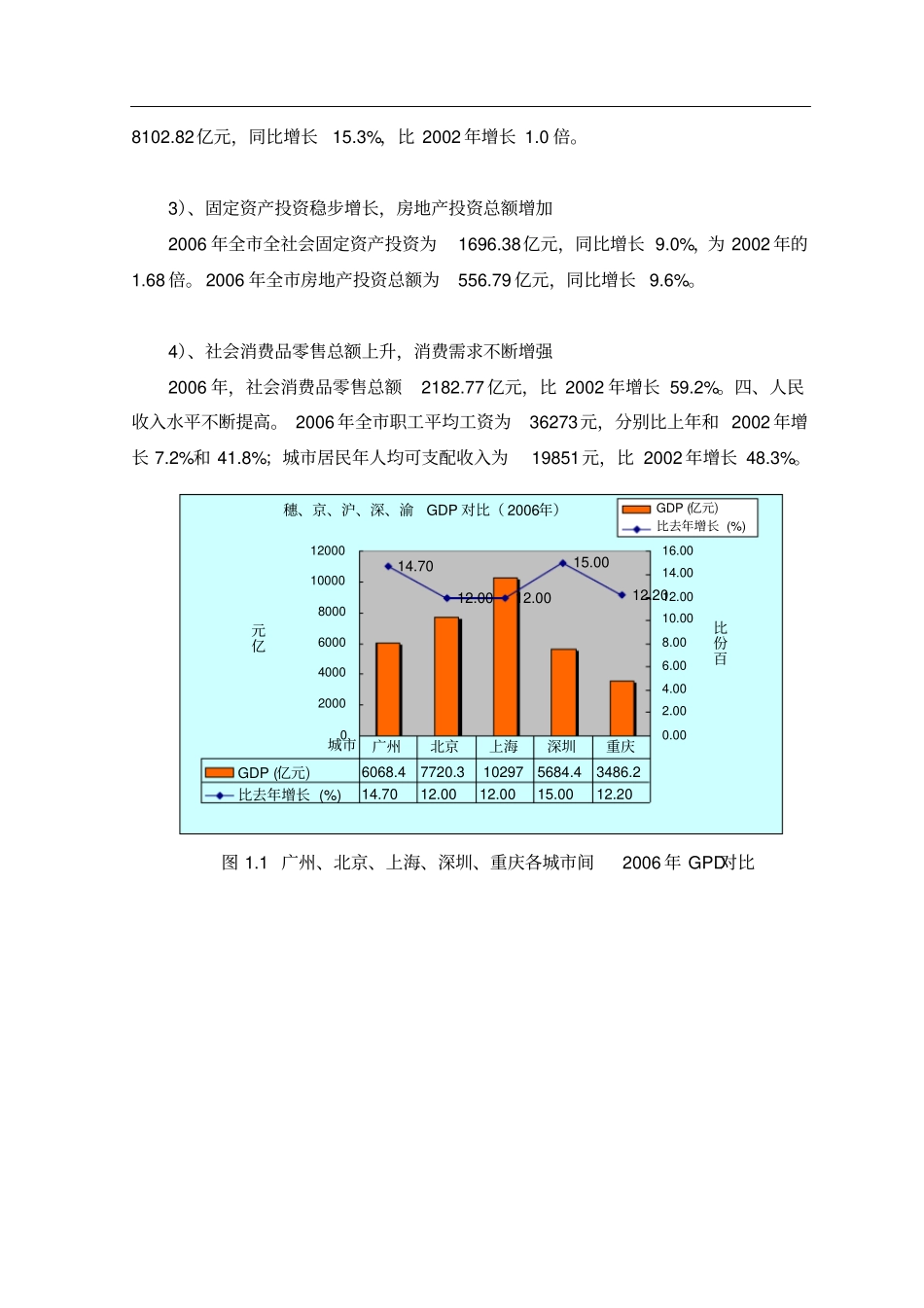 广州金沙洲地块的房地产营销策划方案全解析_第2页