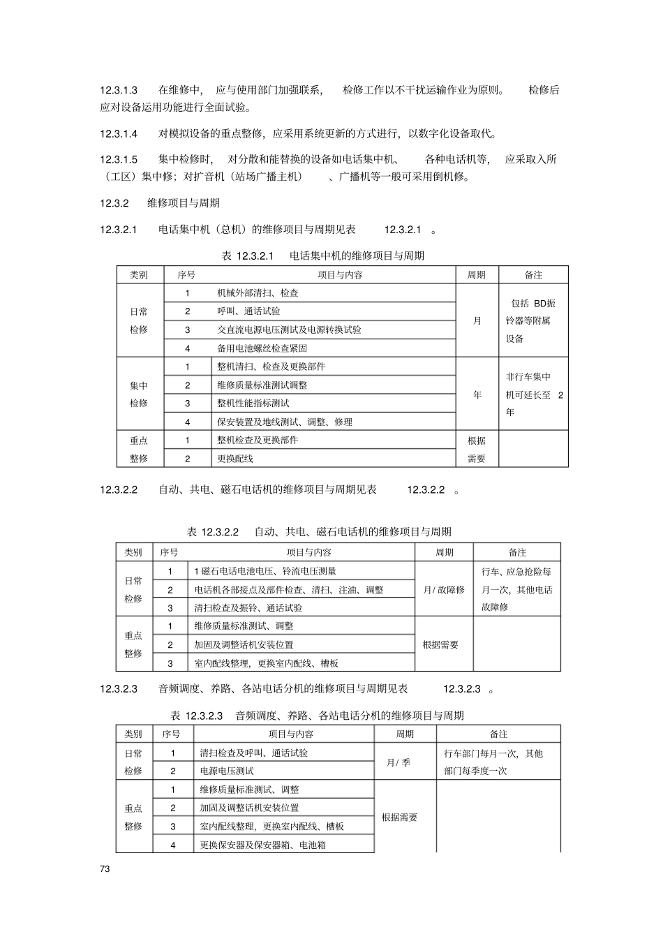广播与站场通信汇总_第2页
