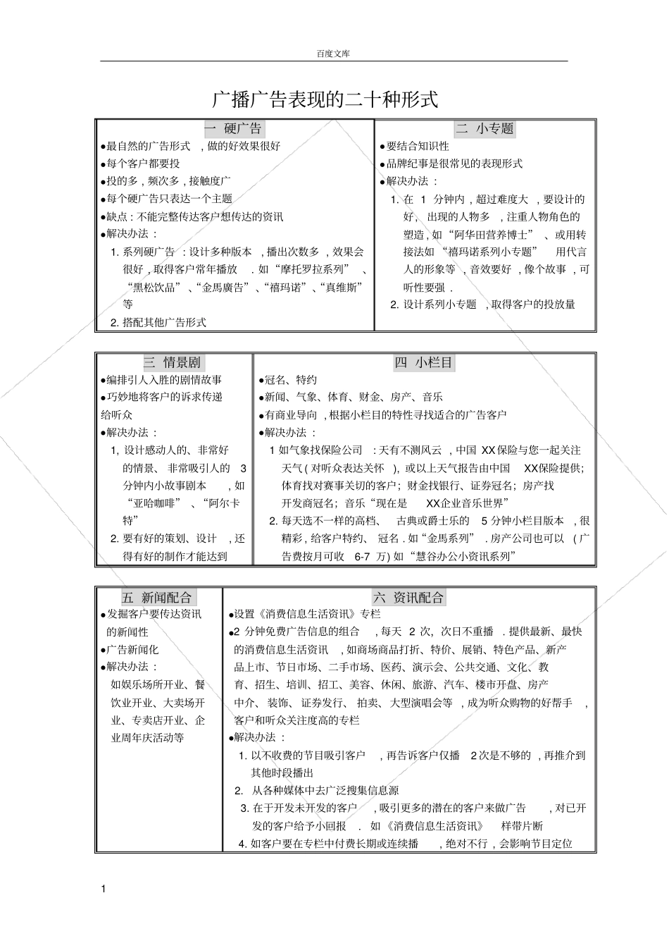 广播广告表现形式_第1页