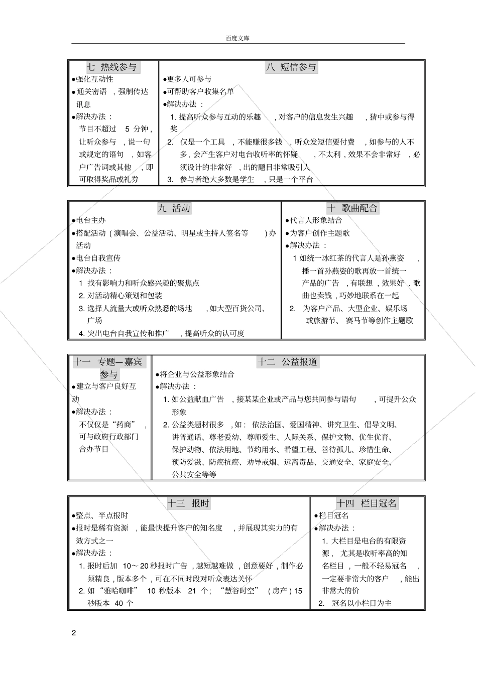 广播广告表现形式_第2页