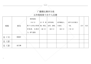 广播操比赛评分表