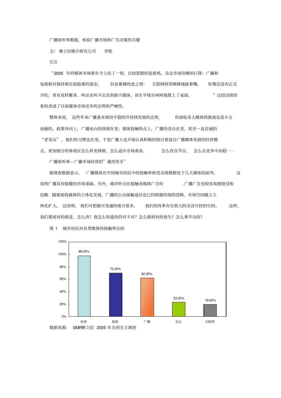广播收听率数据_第1页