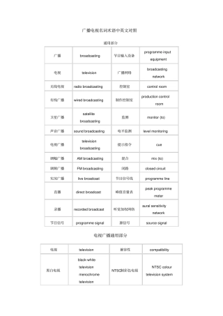 广播电视名词术语中英文对照