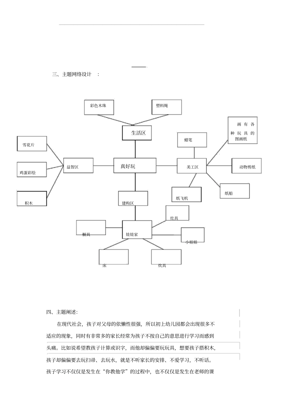 广播电视大学学前教育专科专业毕业作业_第2页