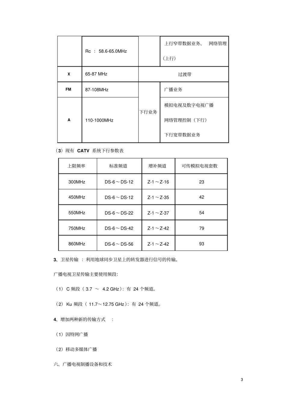 广播电视技术概论知识总结_第3页