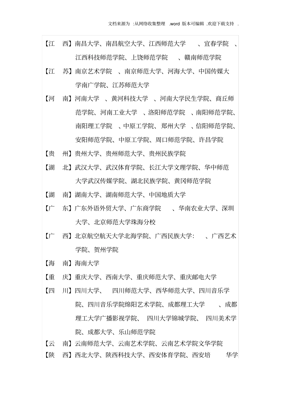 广播电视编导专业的本科院校_第2页