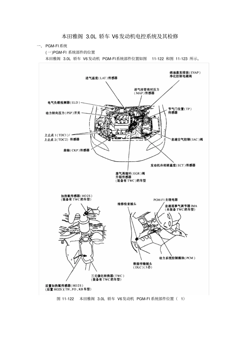 广本雅阁0L轿车V6发动机电控系统和检修_第1页