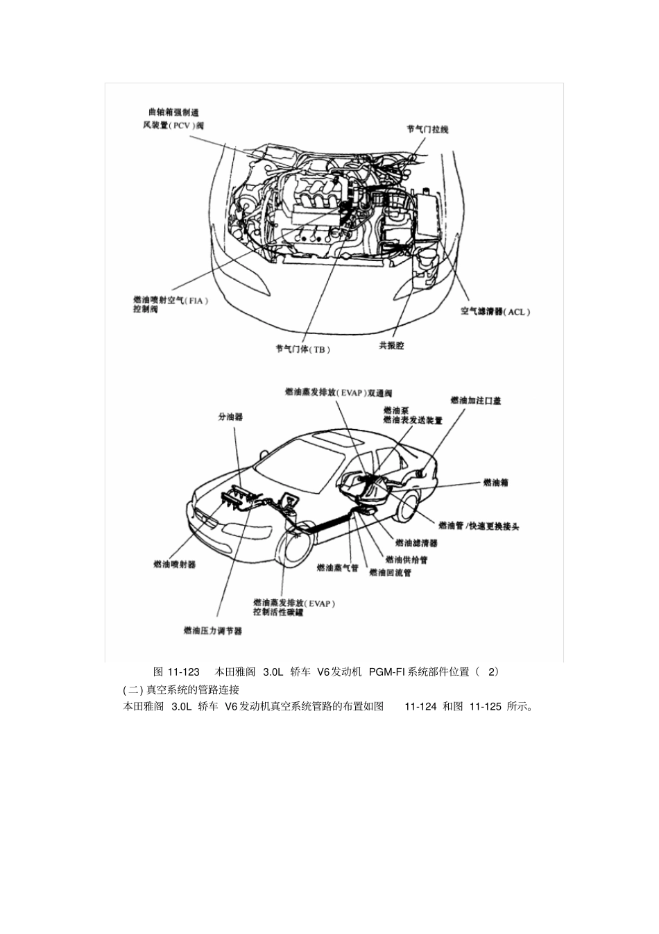 广本雅阁0L轿车V6发动机电控系统和检修_第2页