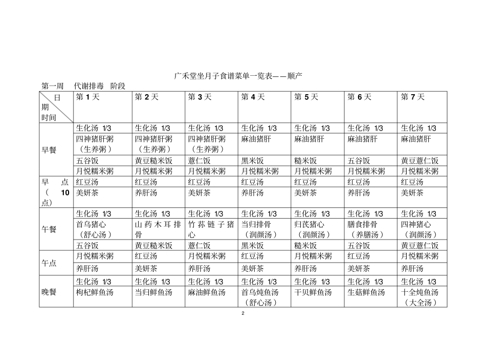 广禾堂月子餐菜谱最全分析_第2页