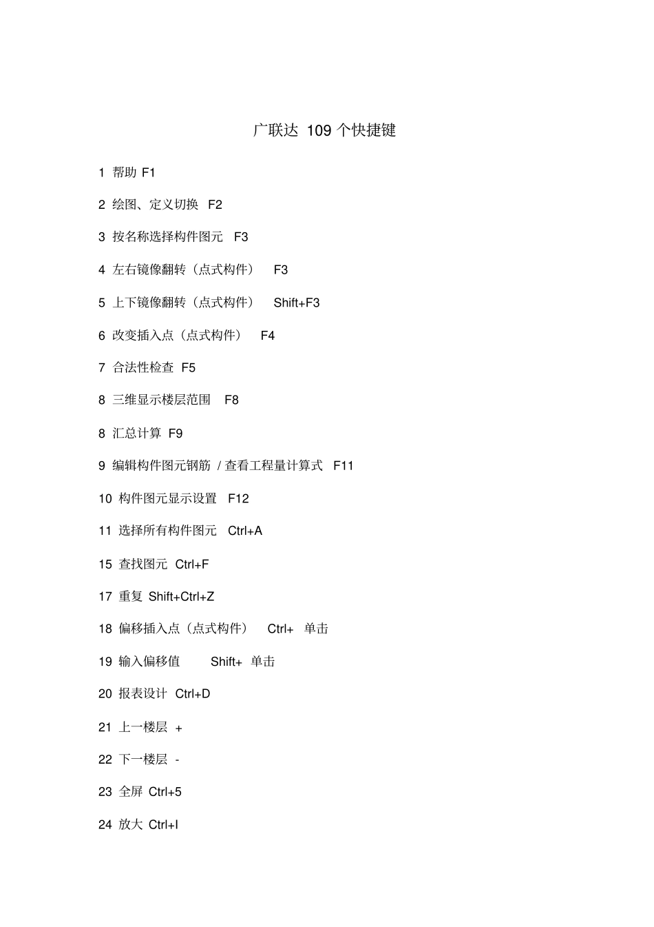 广联达操作快捷键大全_第1页