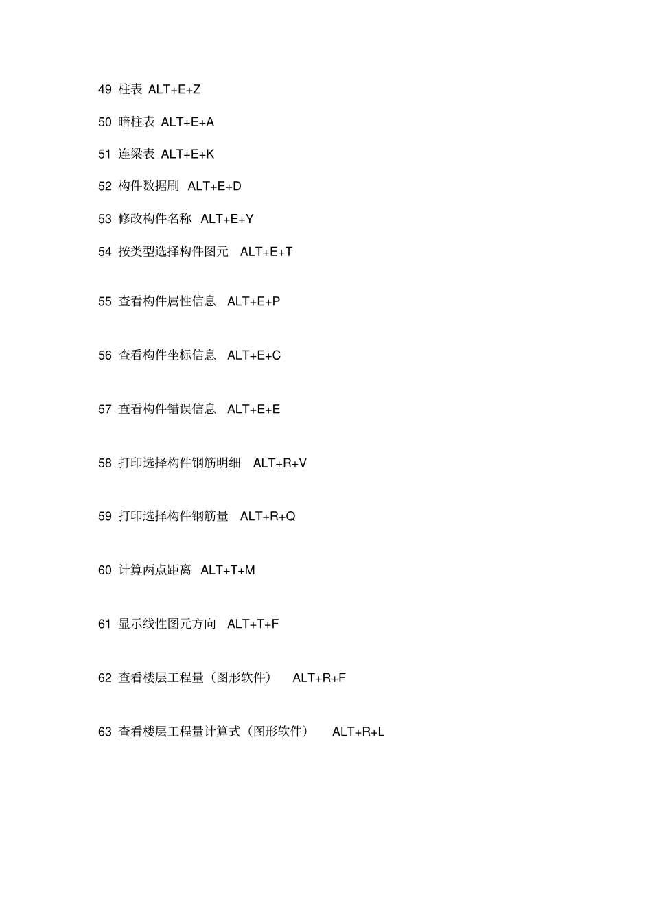 广联达操作快捷键大全_第3页