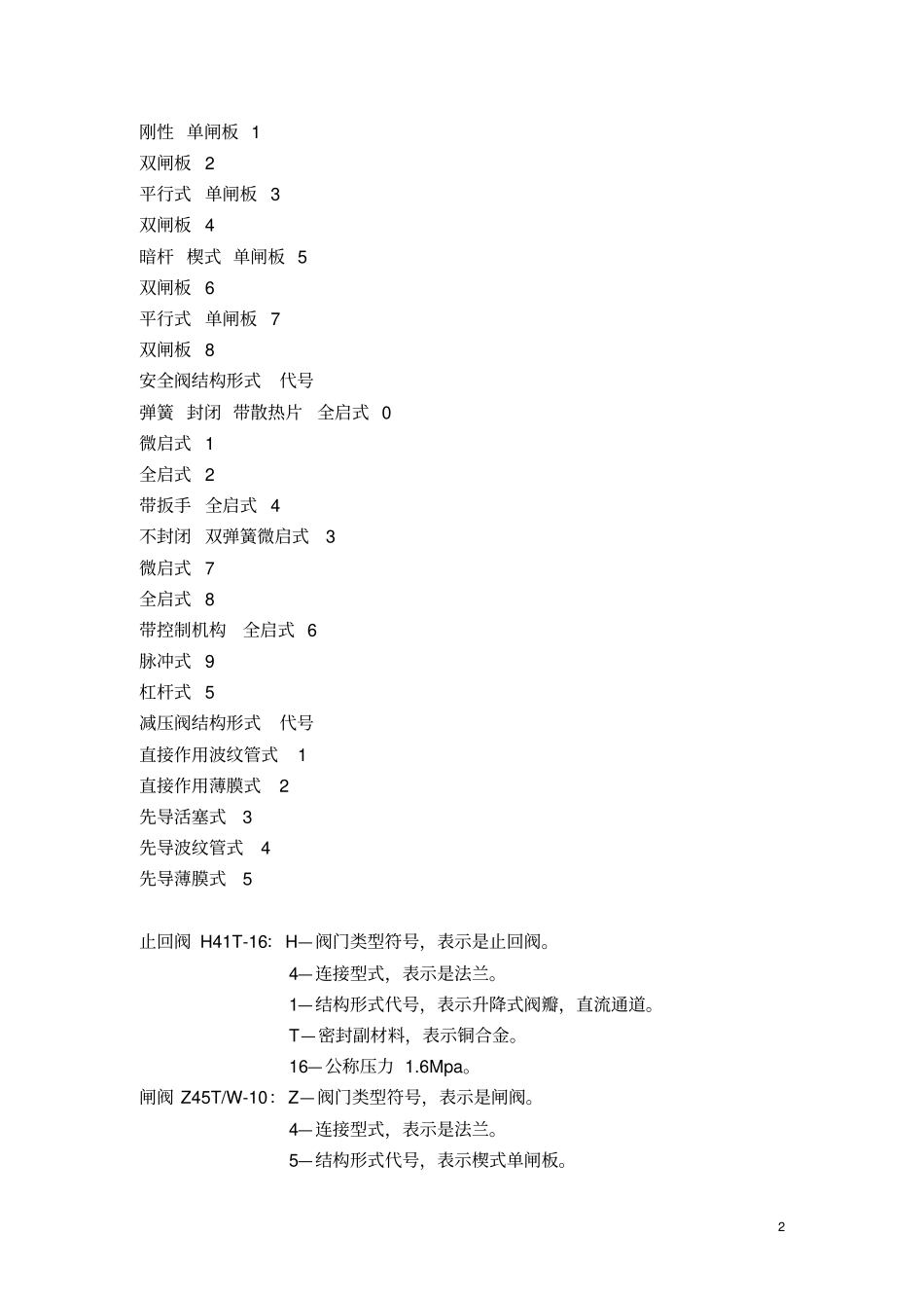 广联达服务新干线精彩答疑_第2页