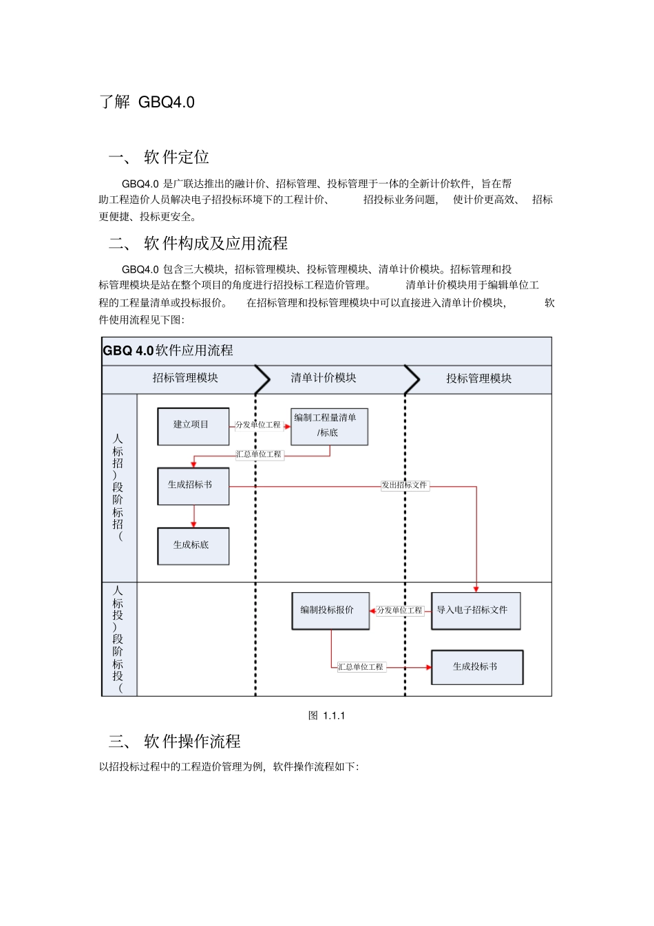 广联达计价GBQ0使用教程_第2页
