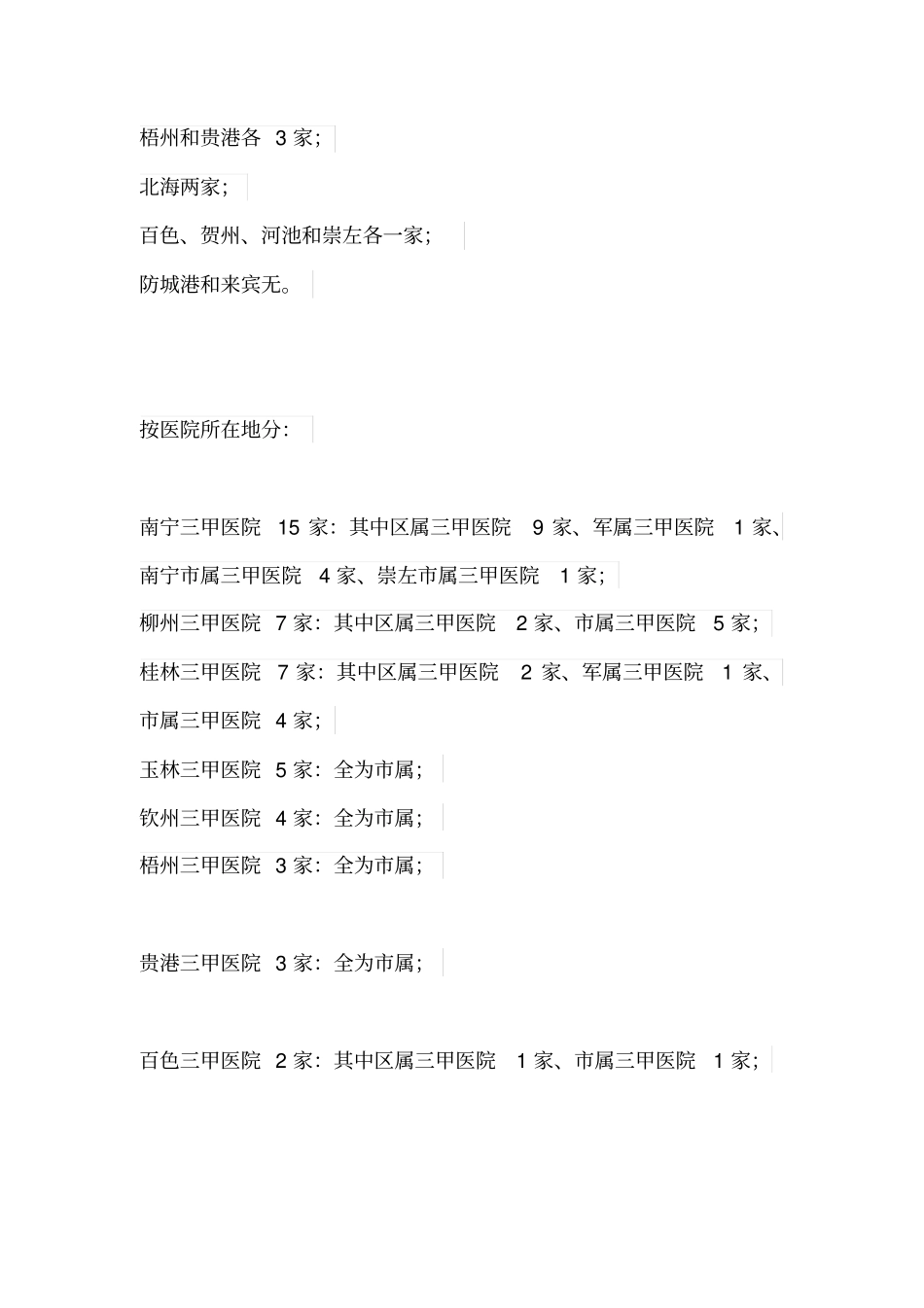 广西三甲医院各地分布整理_第2页