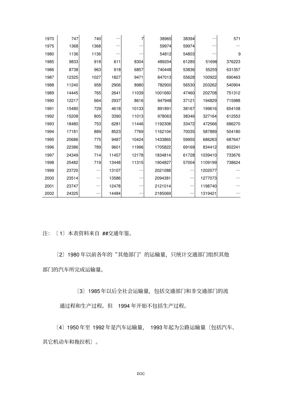 广西交通运输概况_第3页
