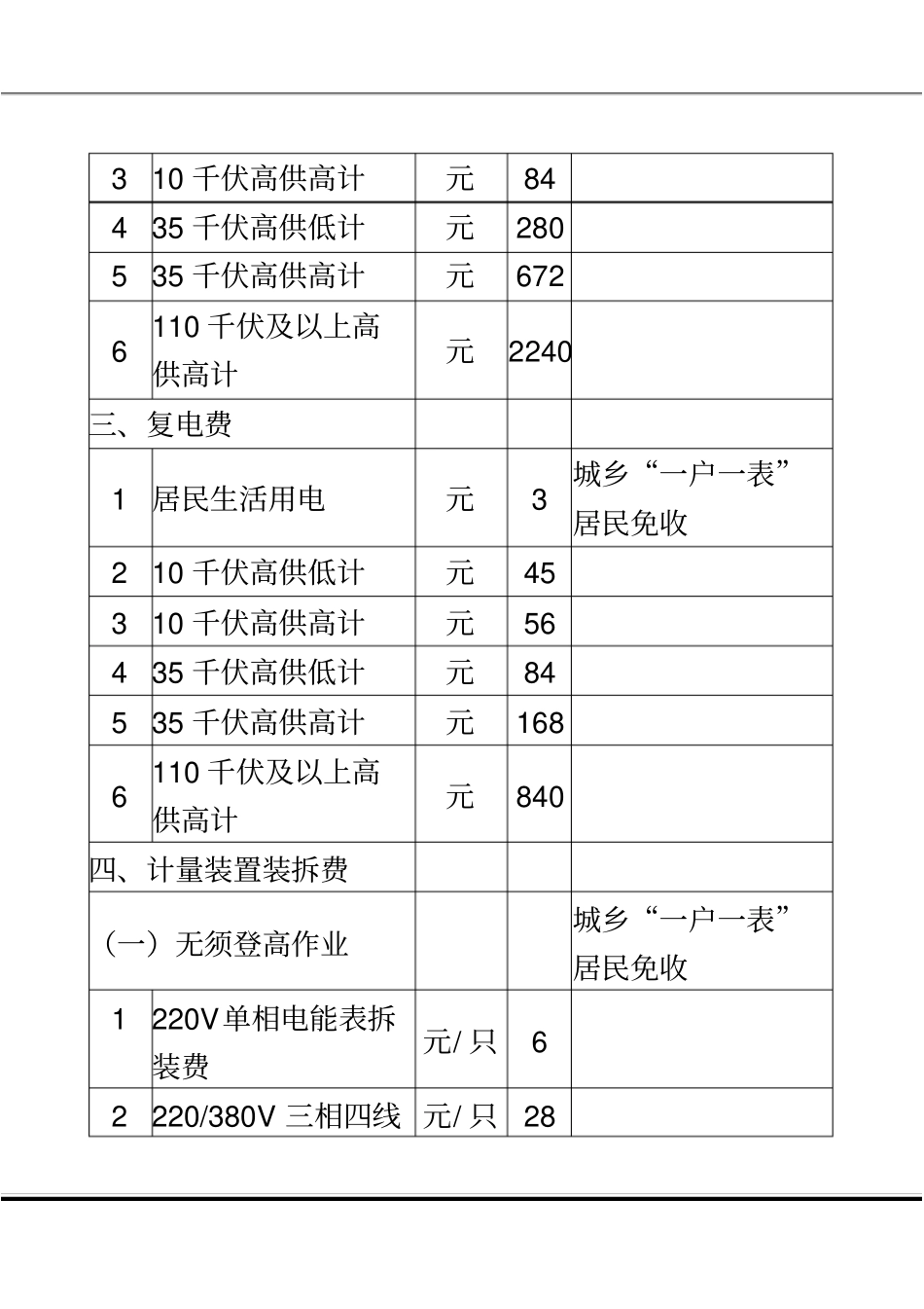 广西供电营业性收费项目及标准_第3页