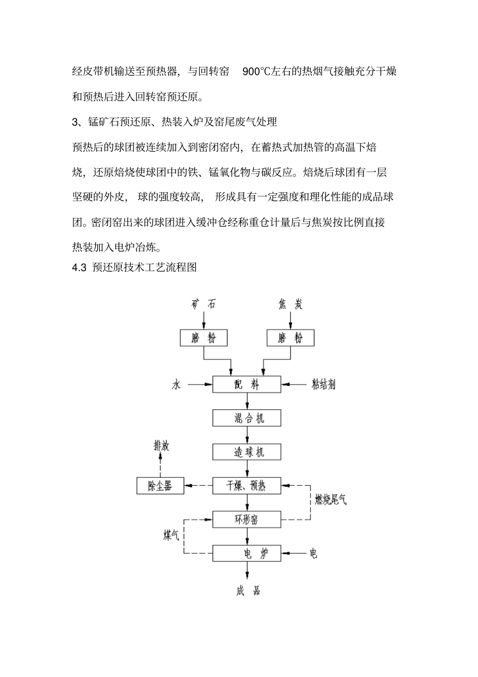 广西八一铁合金预还原合同资料_第3页